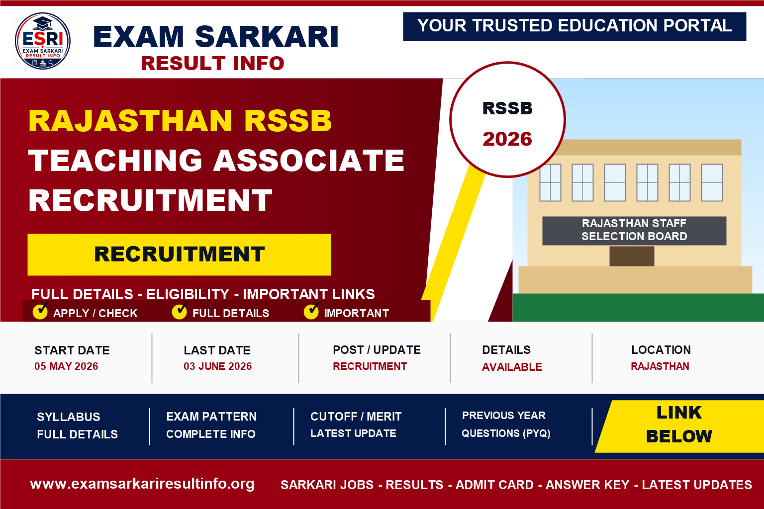 Rajasthan RSSB Teaching Associate Recruitment 2026 post details image
